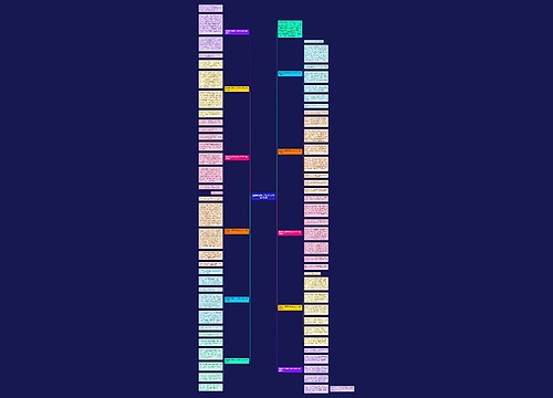 围绕中心意思写乐作文500字11篇