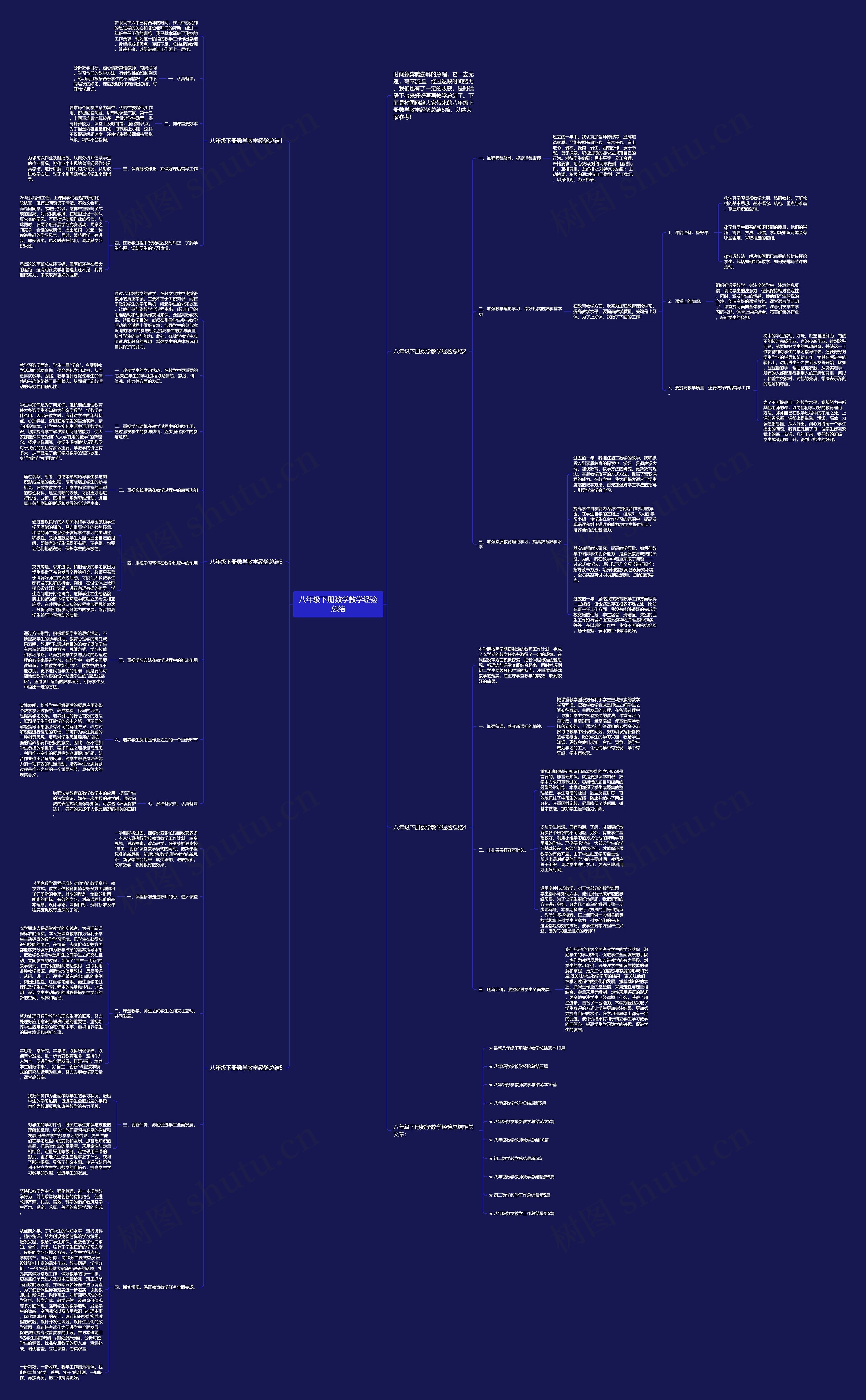 八年级下册数学教学经验总结思维导图