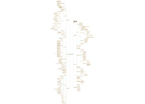 青岛初一数学教案模板 青岛初一数学教案模板