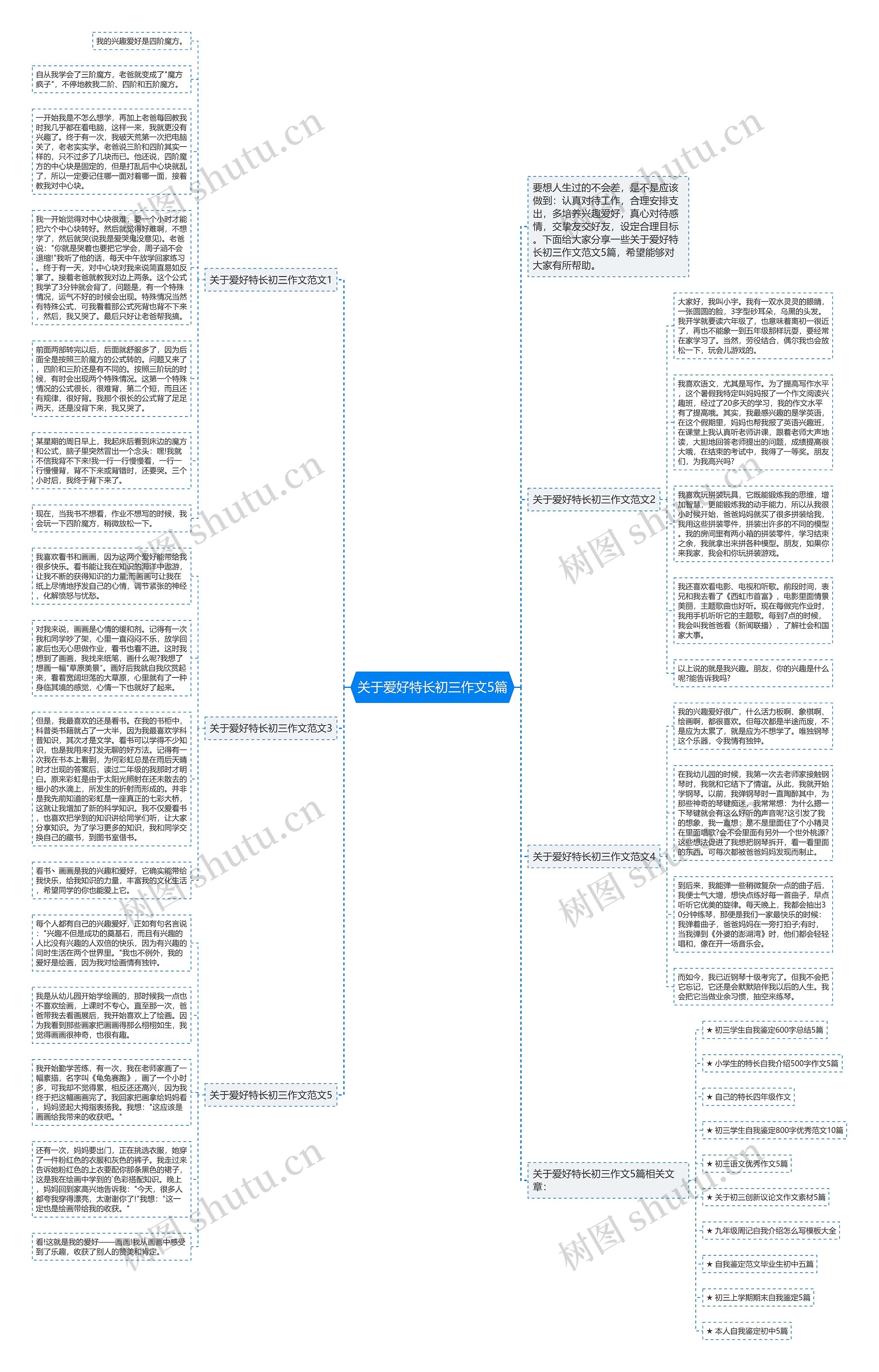 关于爱好特长初三作文5篇思维导图