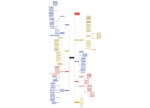 数学期末教学感悟总结范文思维导图