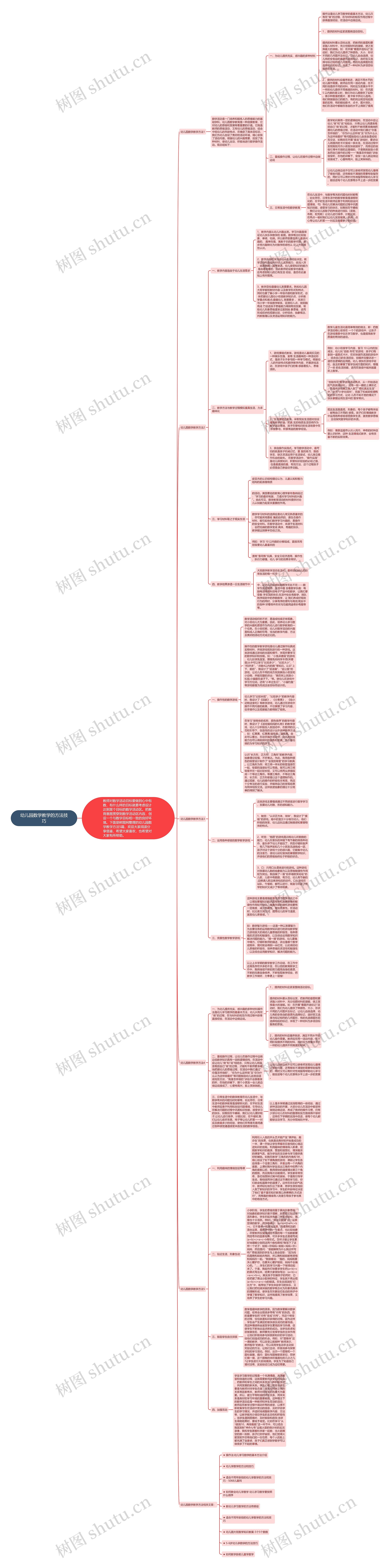 幼儿园数学教学的方法技巧思维导图