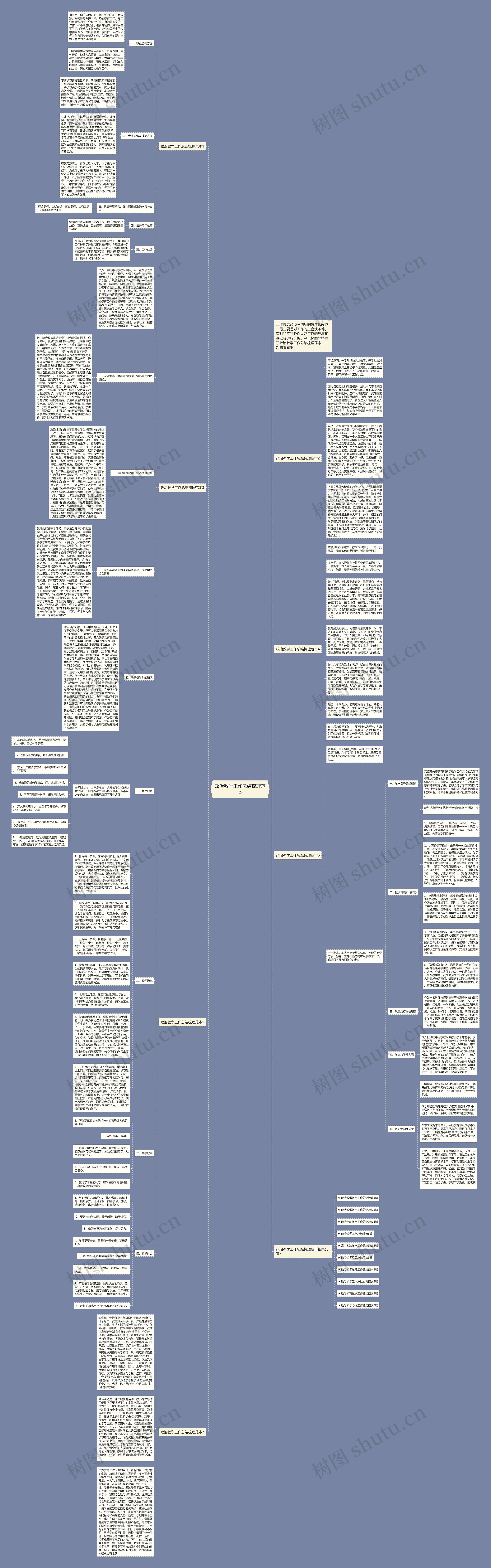 政治教学工作总结梳理范本思维导图