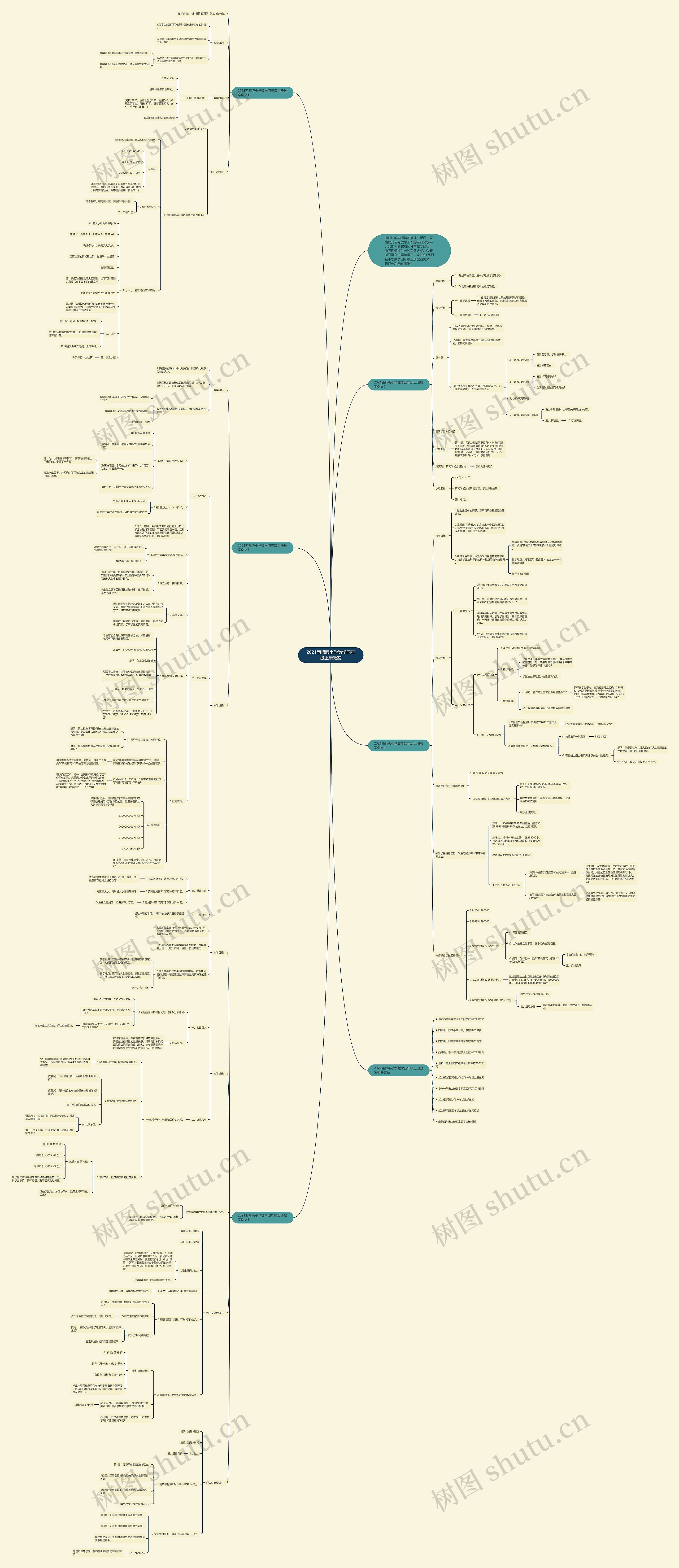 2021西师版小学数学四年级上册教案思维导图