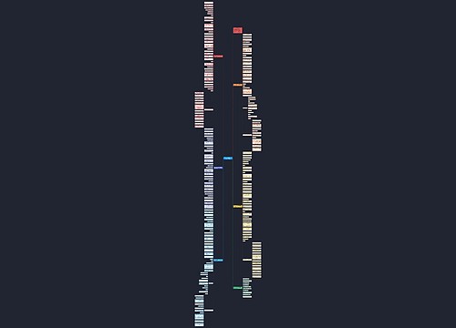 新人教版七年级数学下册第五章教案模板 新人教版七年级数学下册第五章教案模板