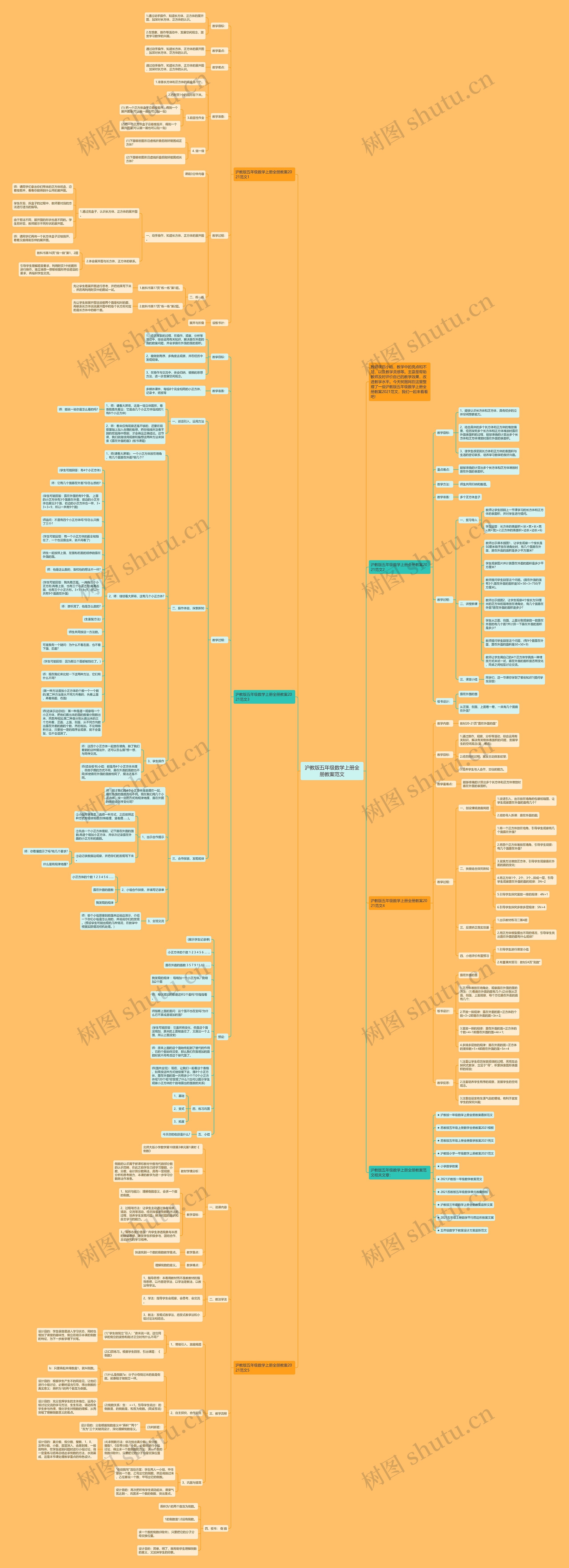 沪教版五年级数学上册全册教案范文思维导图