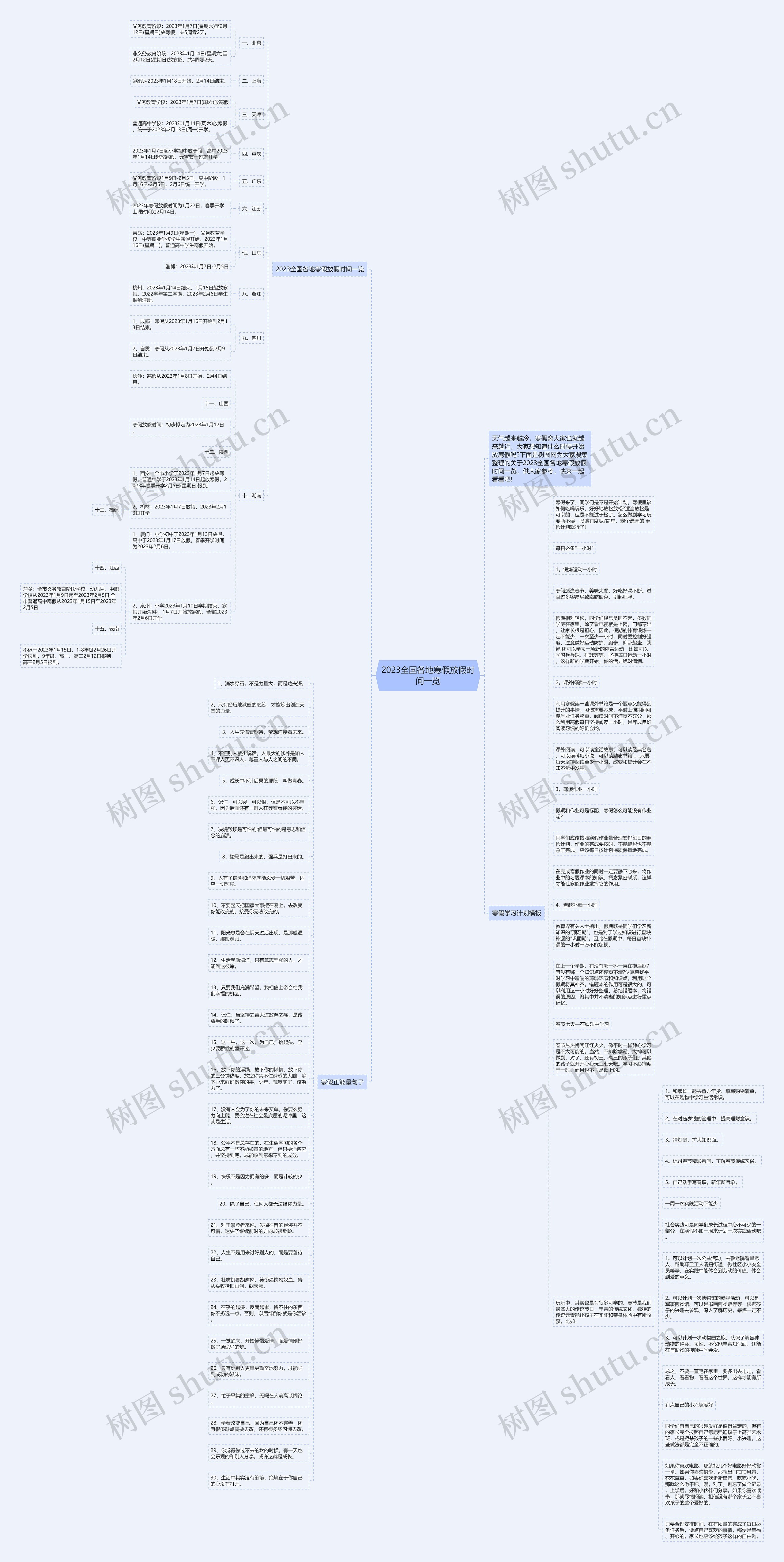 2023全国各地寒假放假时间一览思维导图