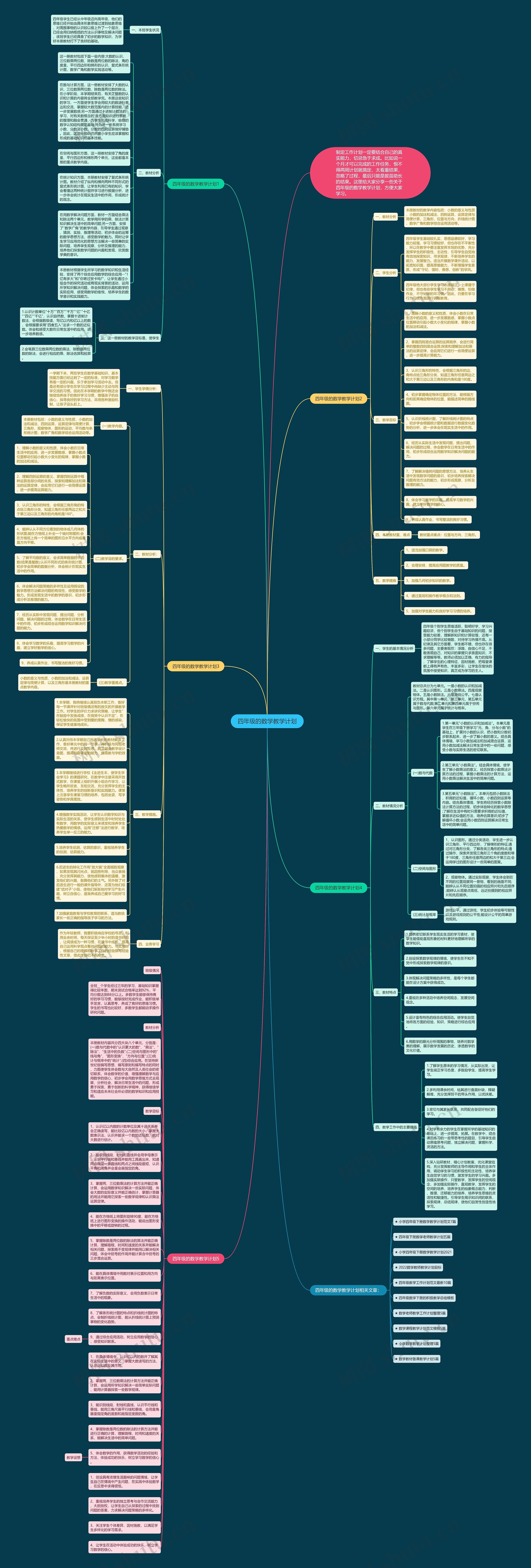 四年级的数学教学计划