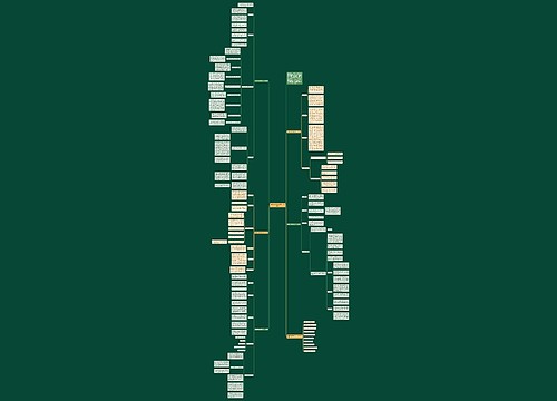 高中政治备课组教学工作计划