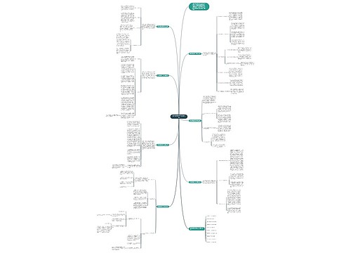 数学教师教学工作总结心得