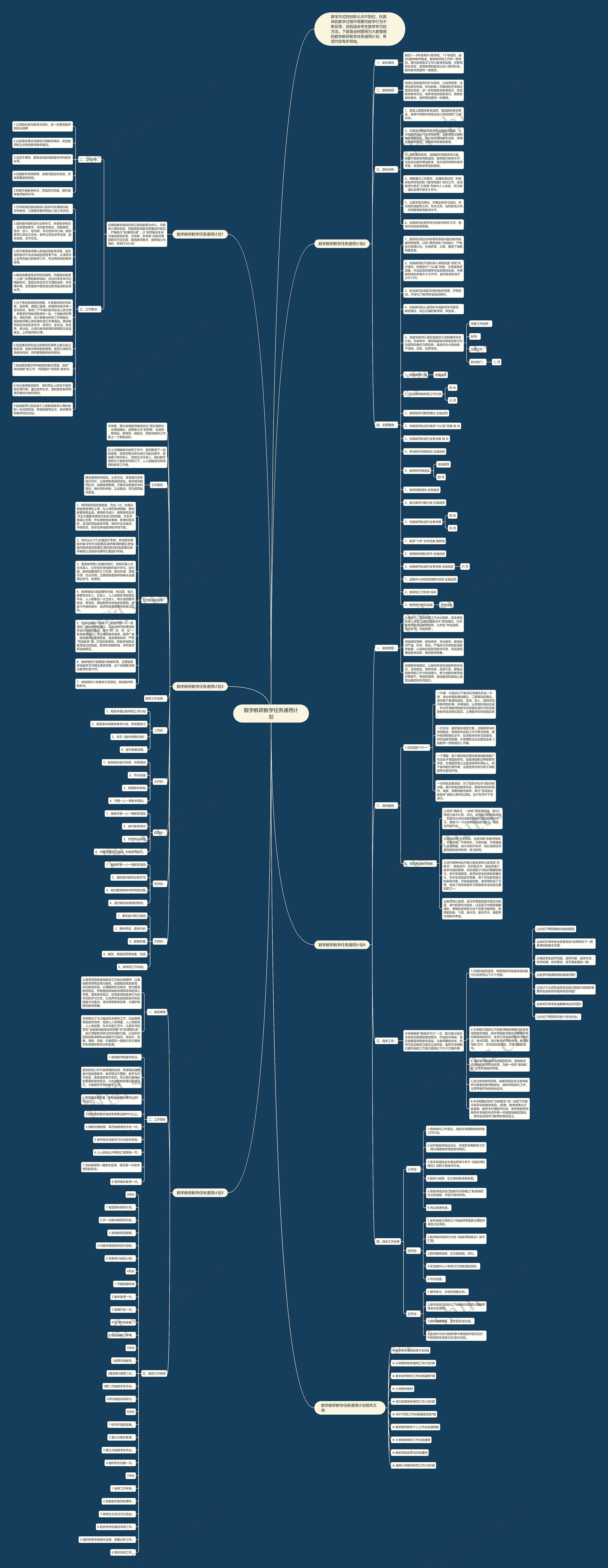数学教研教学任务通用计划思维导图