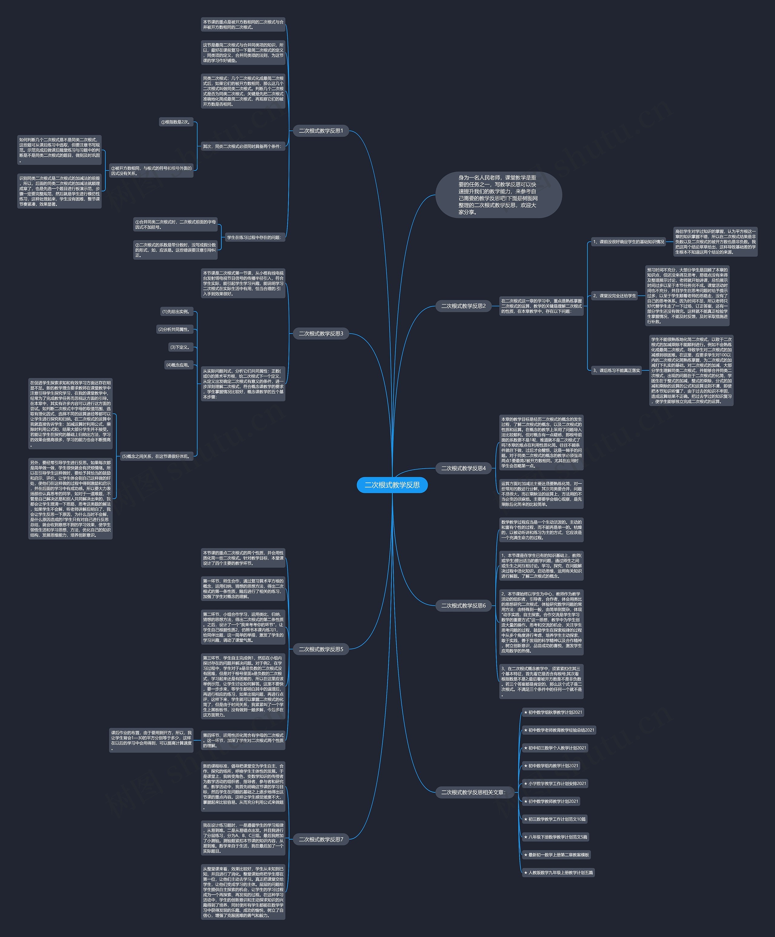 二次根式教学反思思维导图