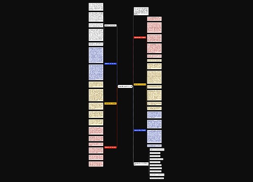 友谊永存心中初二作文7篇