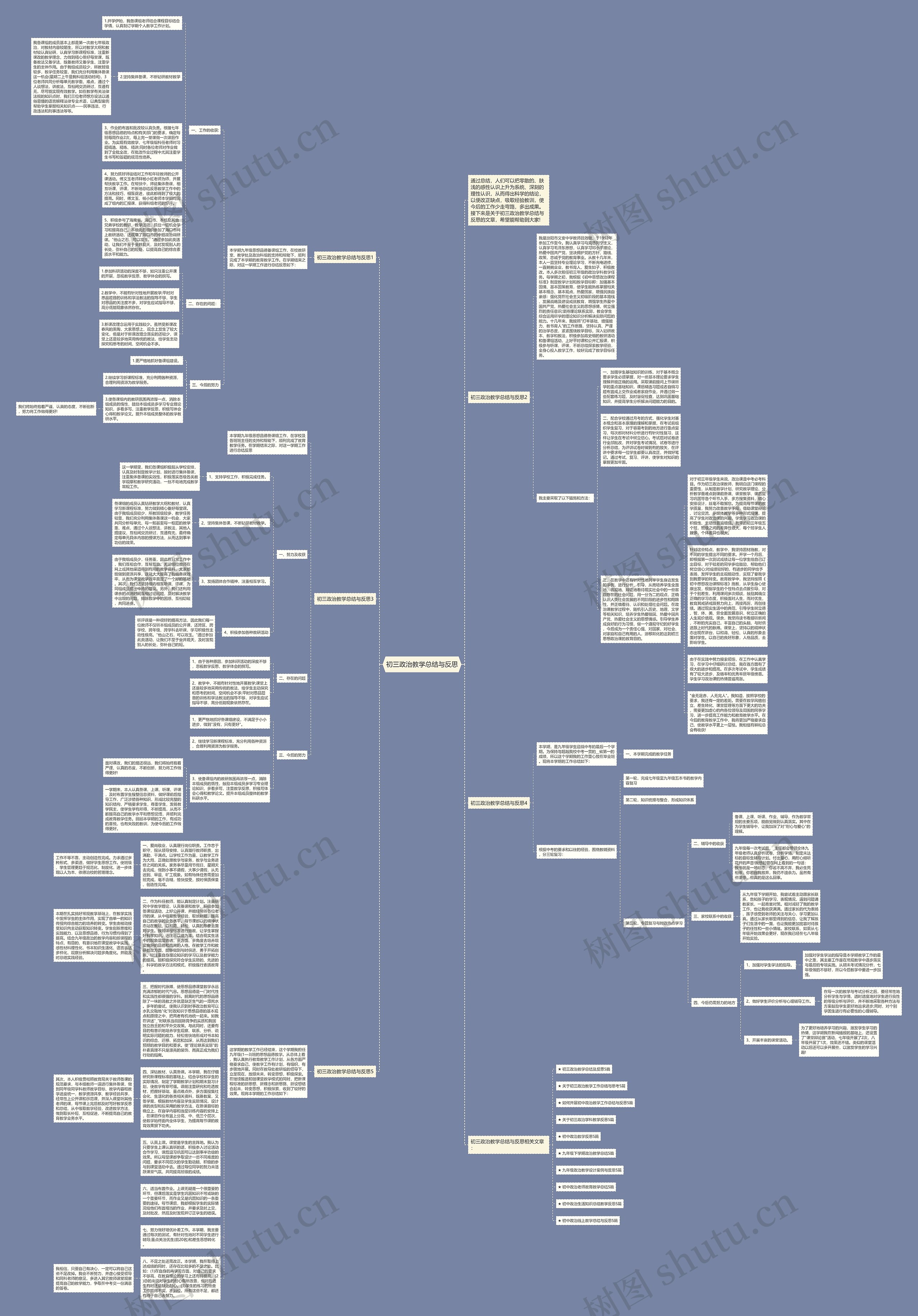 初三政治教学总结与反思思维导图