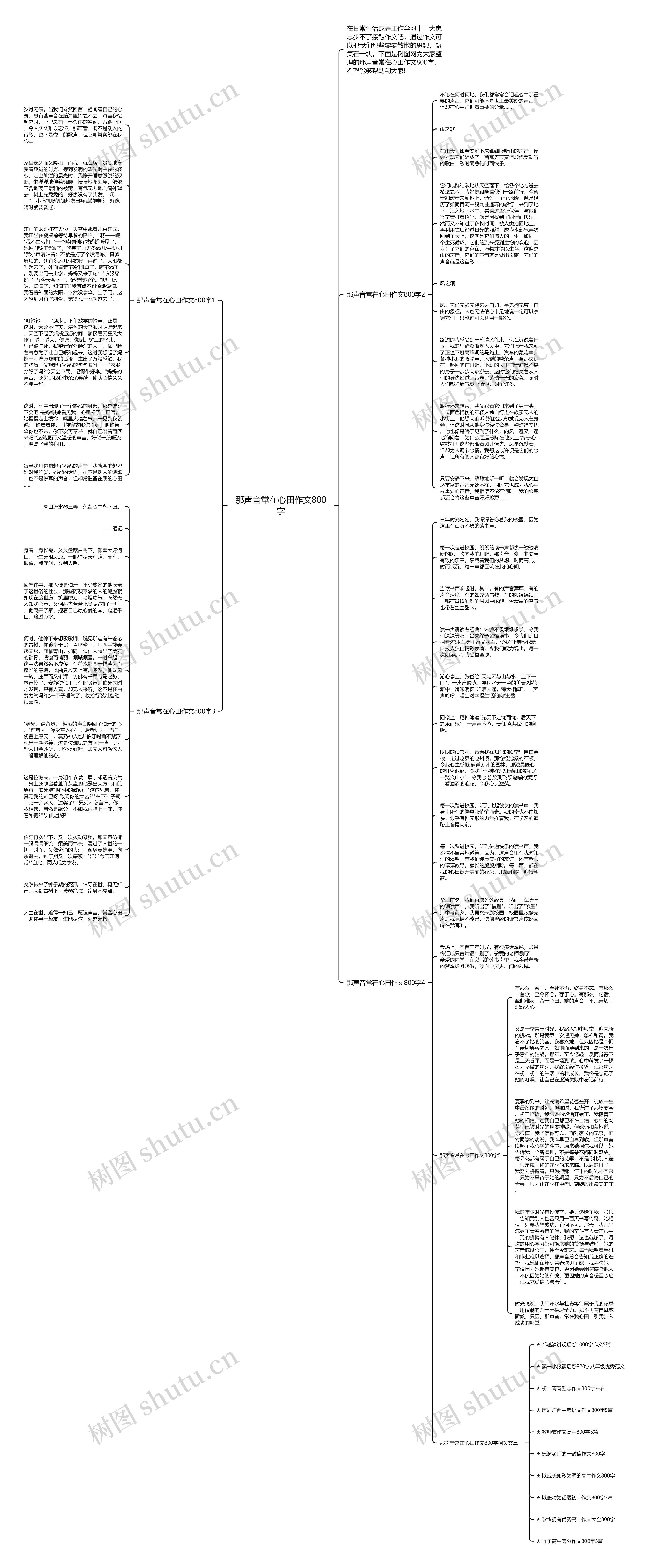 那声音常在心田作文800字思维导图