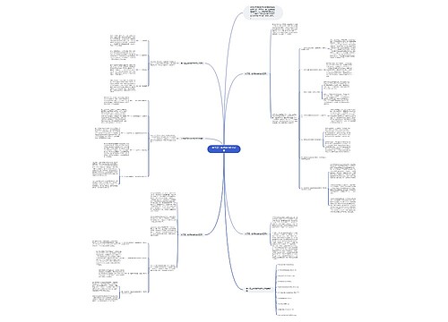 关于高二教师数学教学反思 关于高二教师数学教学反思