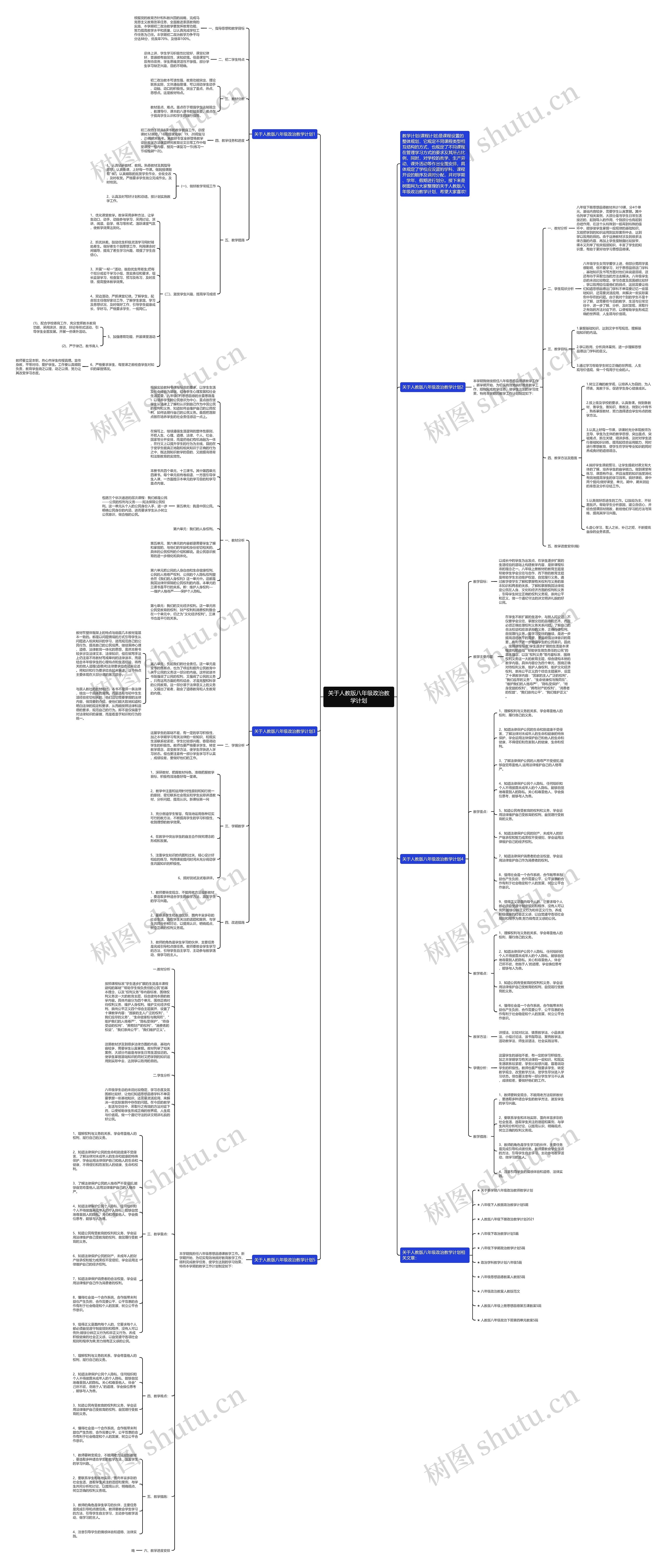 关于人教版八年级政治教学计划