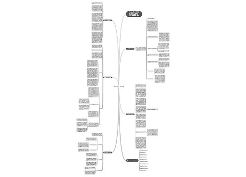 高一数学教学工作反思5篇思维导图