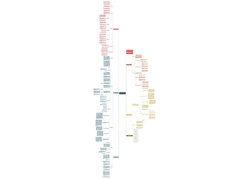 数学教学个人计划任务范文思维导图