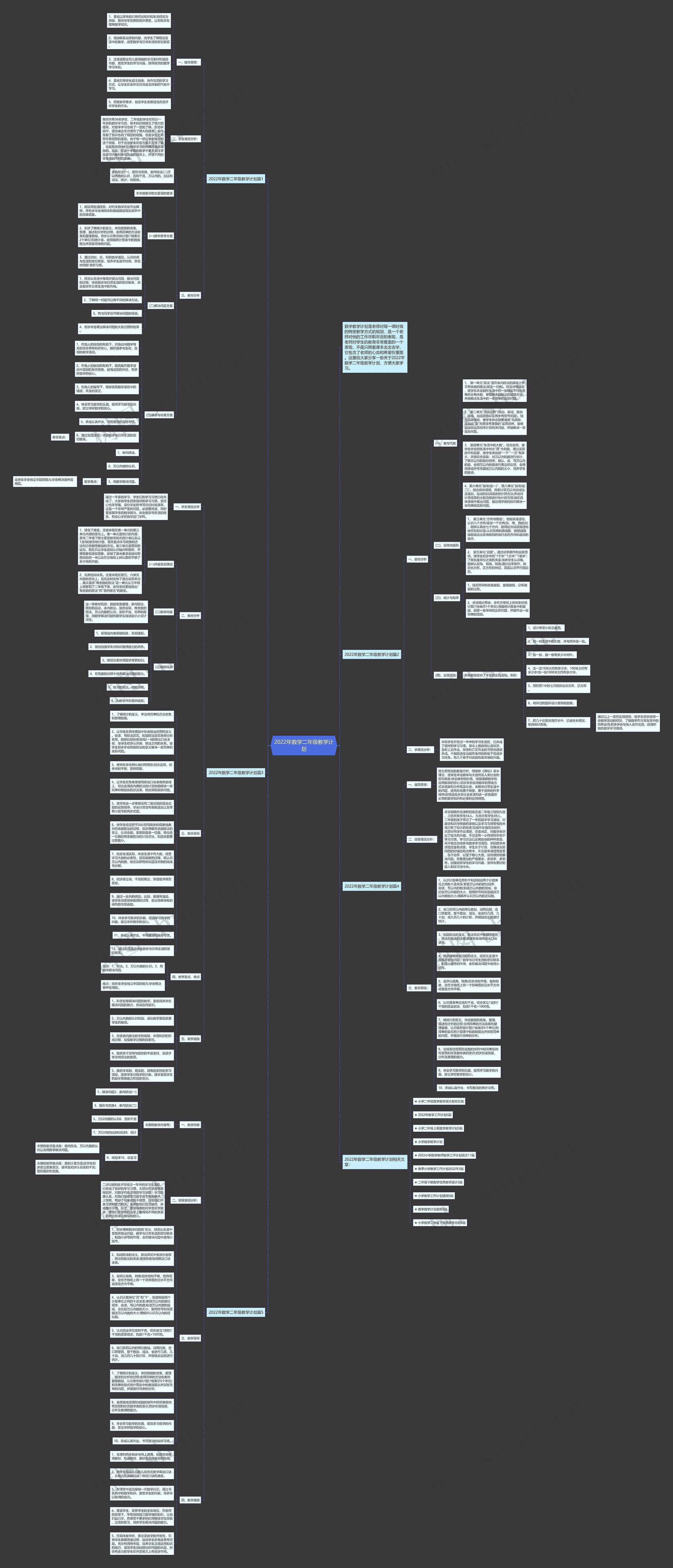 2022年数学二年级教学计划 2022年数学二年级教学计划