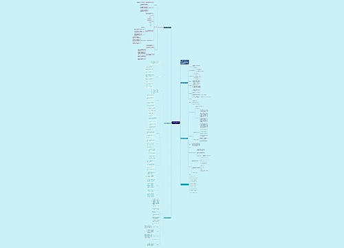 北师大版八年级上册数学教案思维导图