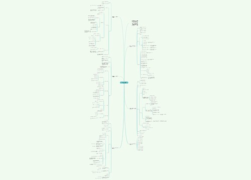 苏教版六年级下册数学第一单元教案模板 苏教版六年级下册数学第一单元教案模板