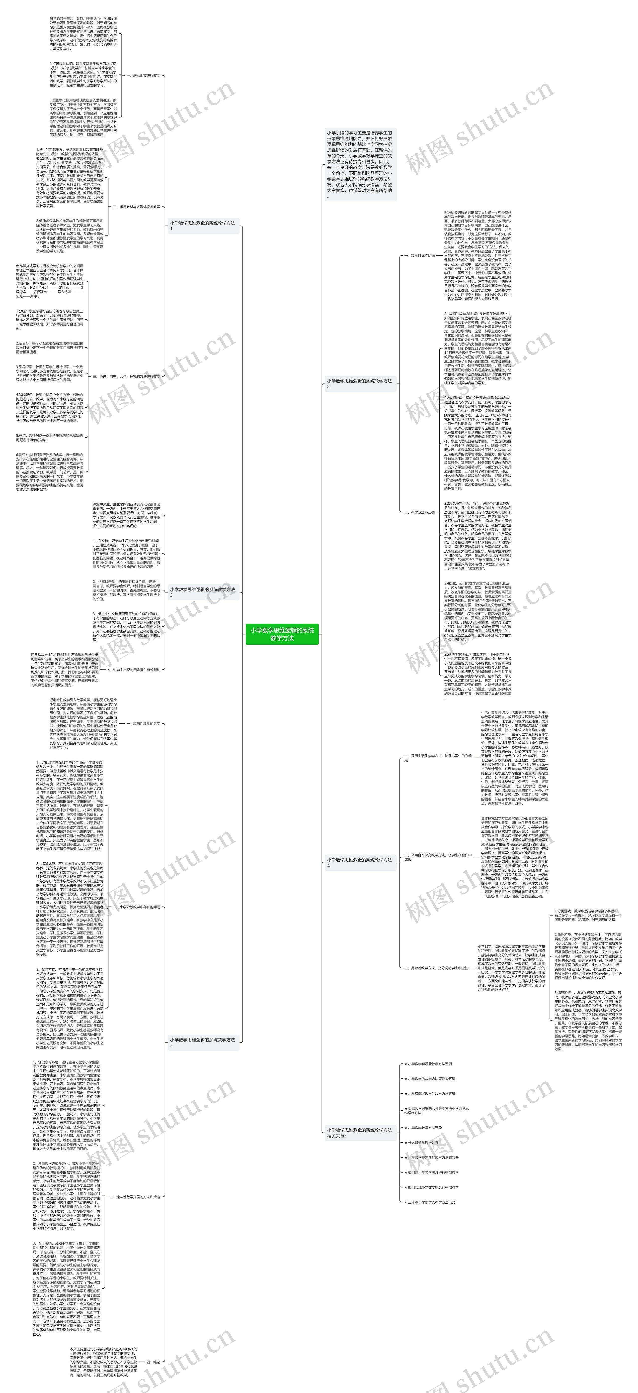 小学数学思维逻辑的系统教学方法思维导图