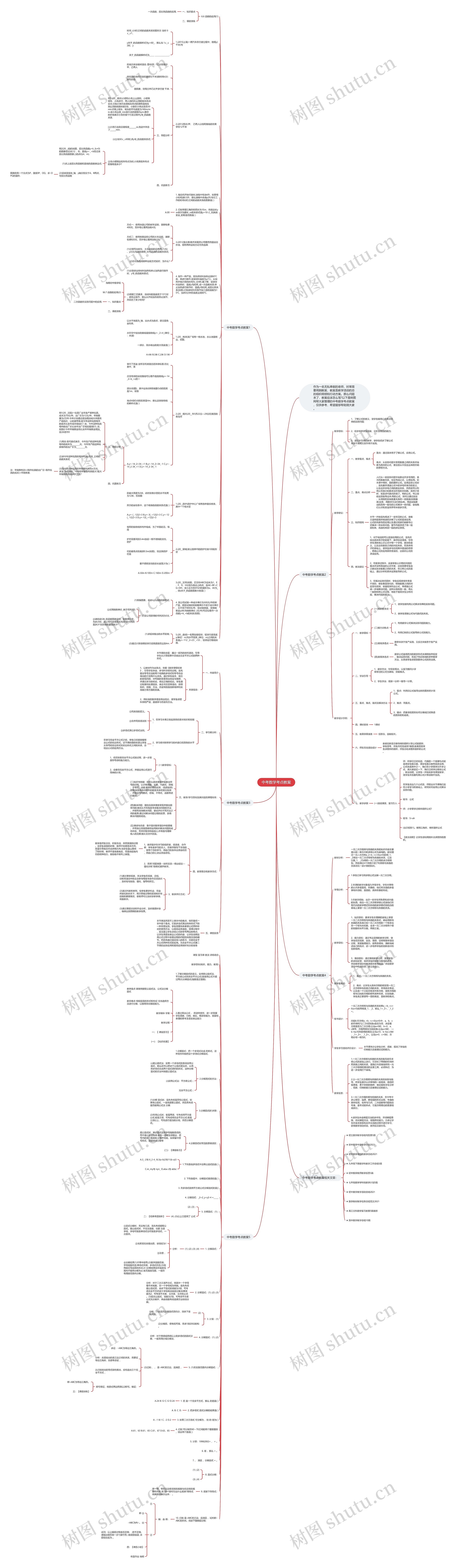 中考数学考点教案思维导图