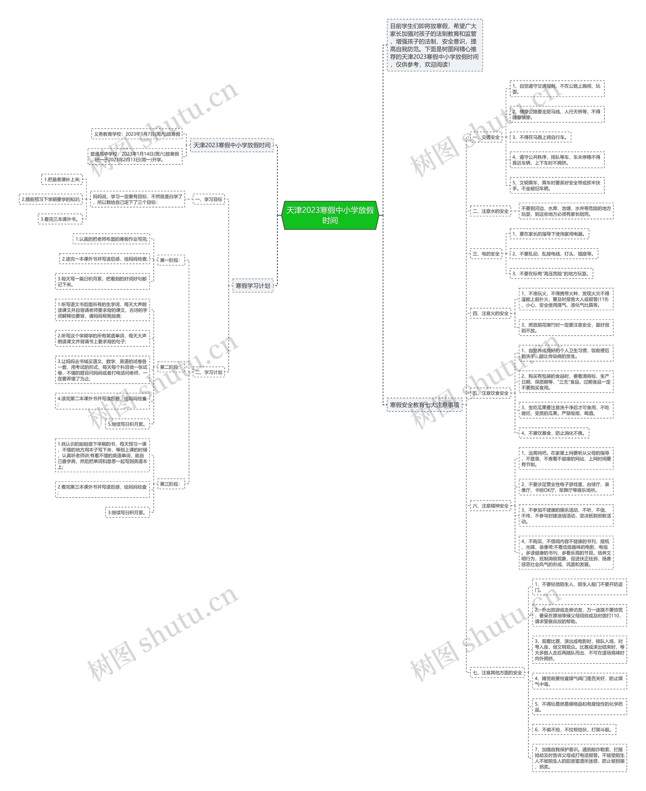 天津2023寒假中小学放假时间思维导图