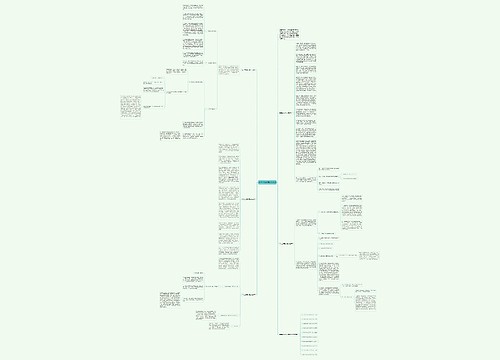 数学全新教研教学总结思维导图