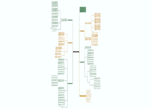 高一上学期数学教学计划 高一上学期数学教学计划