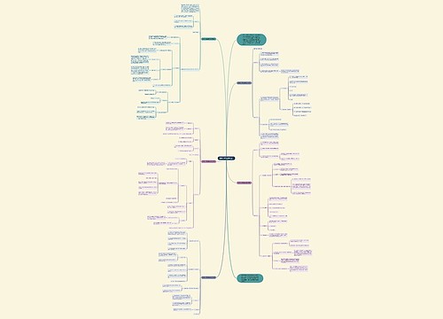 数学一年级教学设计 数学一年级教学设计