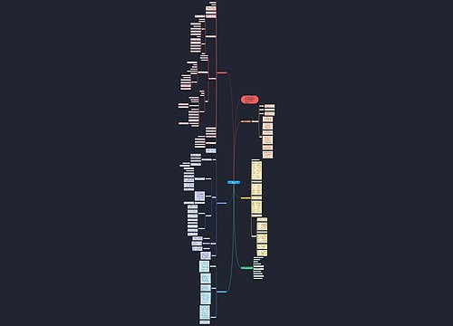 小学五年级上册数学的德育教学设计 小学五年级上册数学的德育教学设计