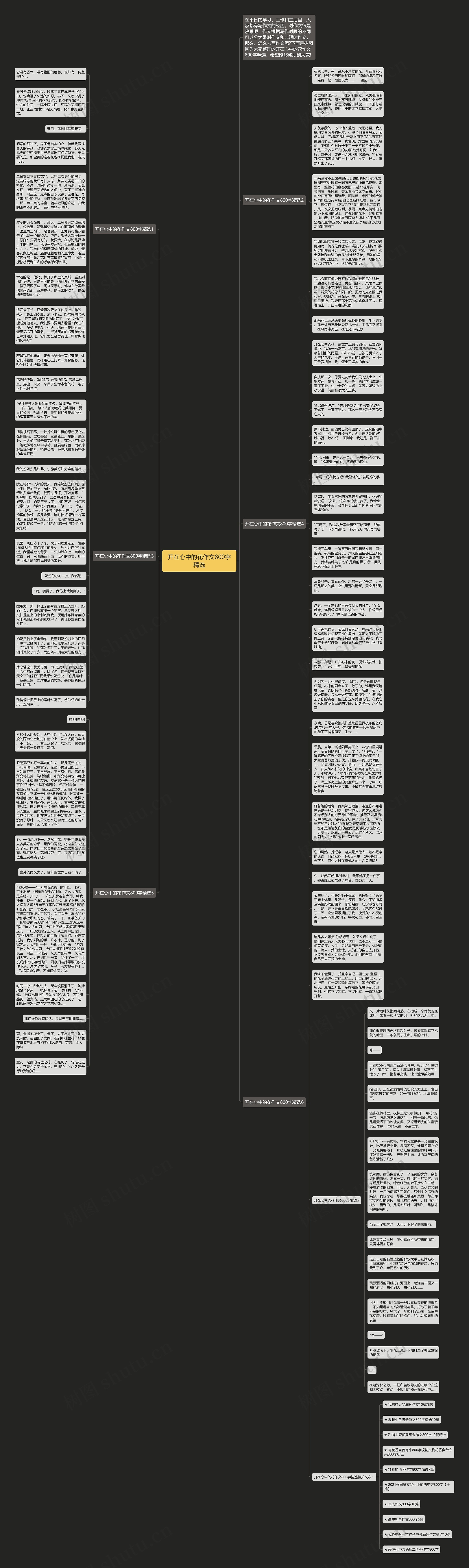 开在心中的花作文800字精选思维导图