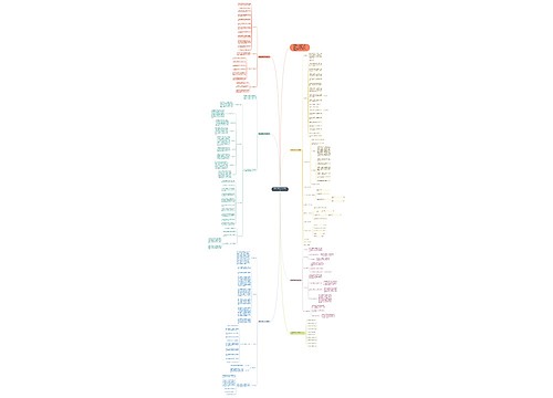 教师数学教学工作分析计划 教师数学教学工作分析计划