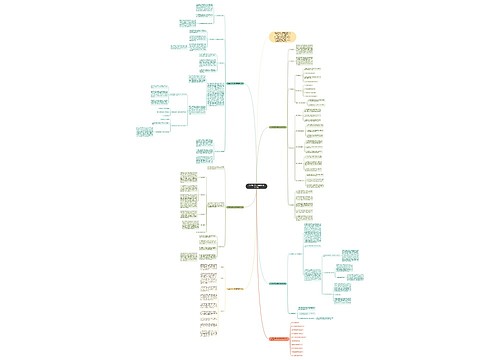 八年级上册人教版数学教学计划 八年级上册人教版数学教学计划