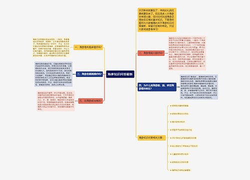 海参知识问答最新