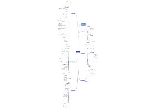 七年级数学下册优质课教案范文 七年级数学下册优质课教案范文
