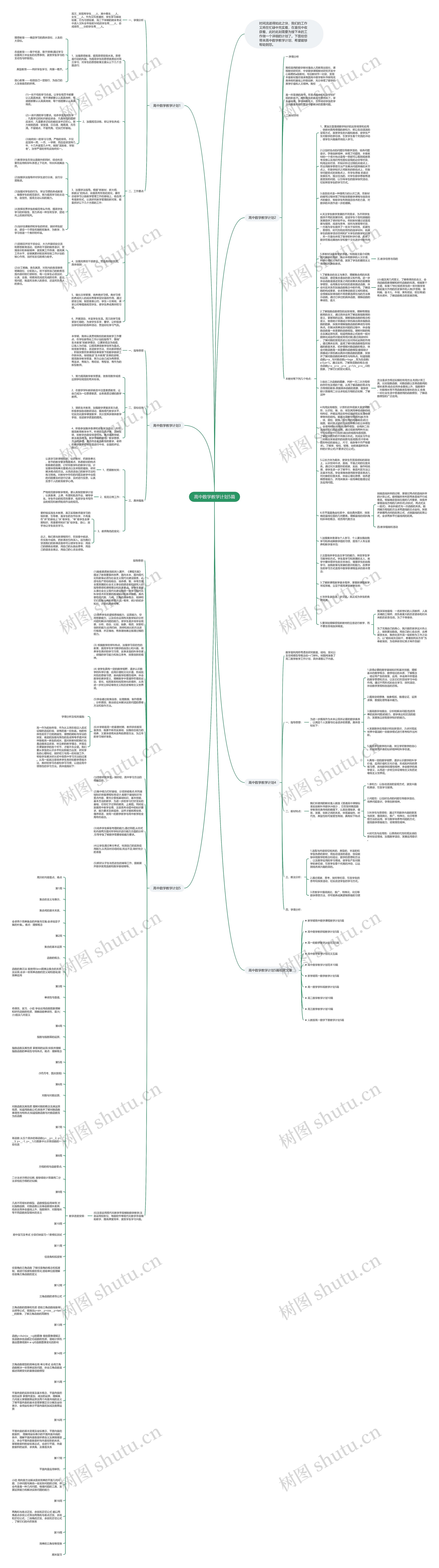 高中数学教学计划5篇思维导图