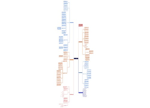 高三第二个学期政治教学计划