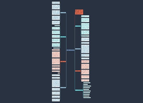 夏天八年级作文600字7篇