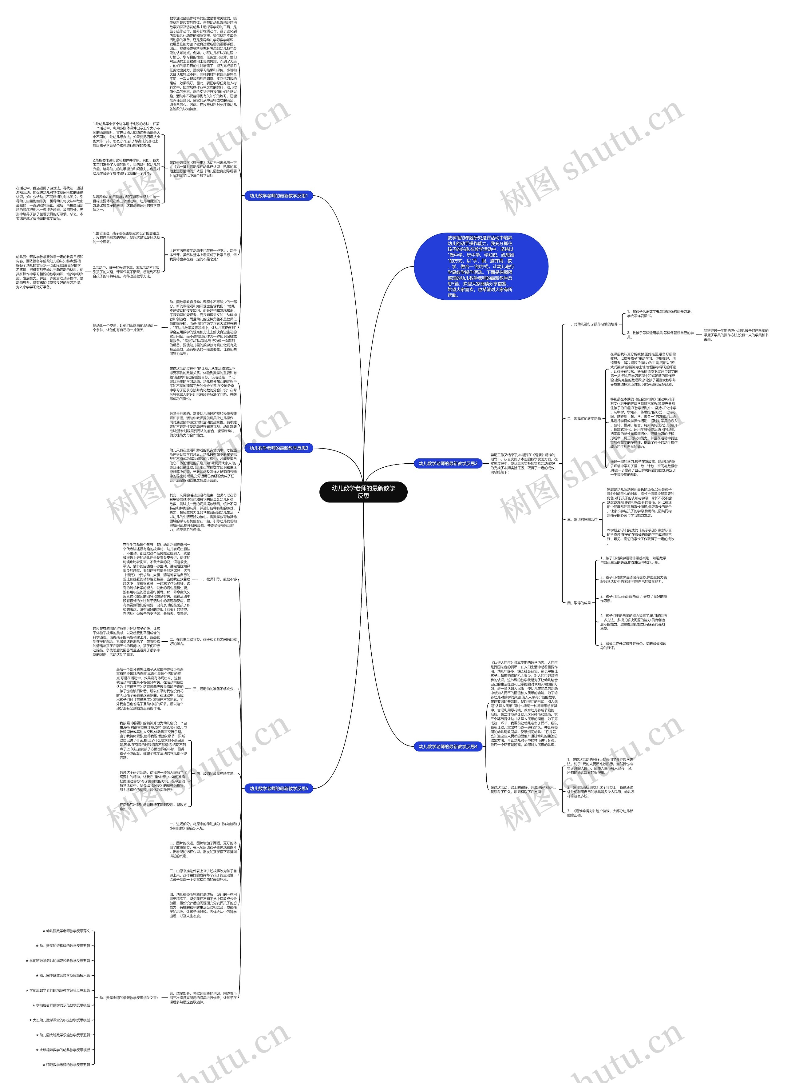 幼儿数学老师的最新教学反思思维导图