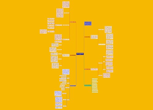 数学学科教学研修反思总结思维导图