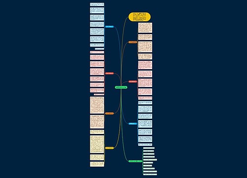 我不再任性作文7篇