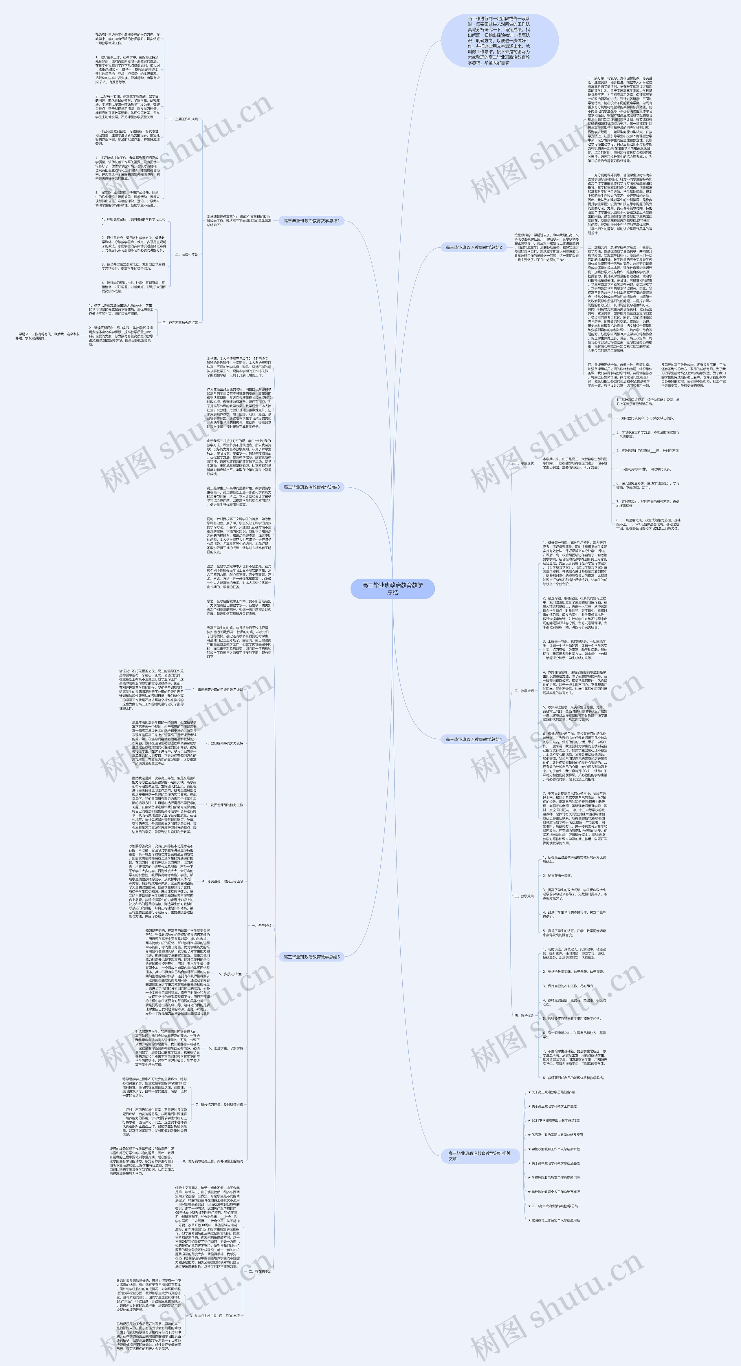 高三毕业班政治教育教学总结思维导图