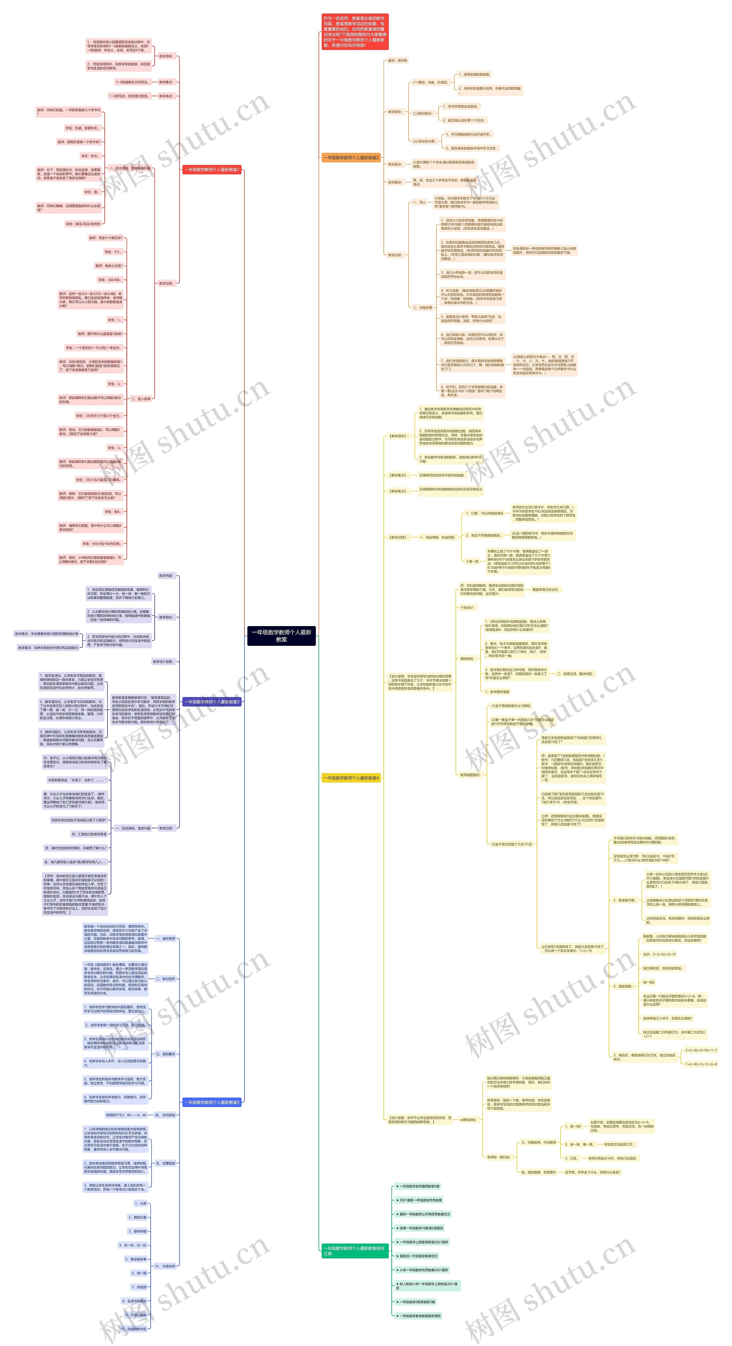 一年级数学教师个人最新教案 一年级数学教师个人最新教案