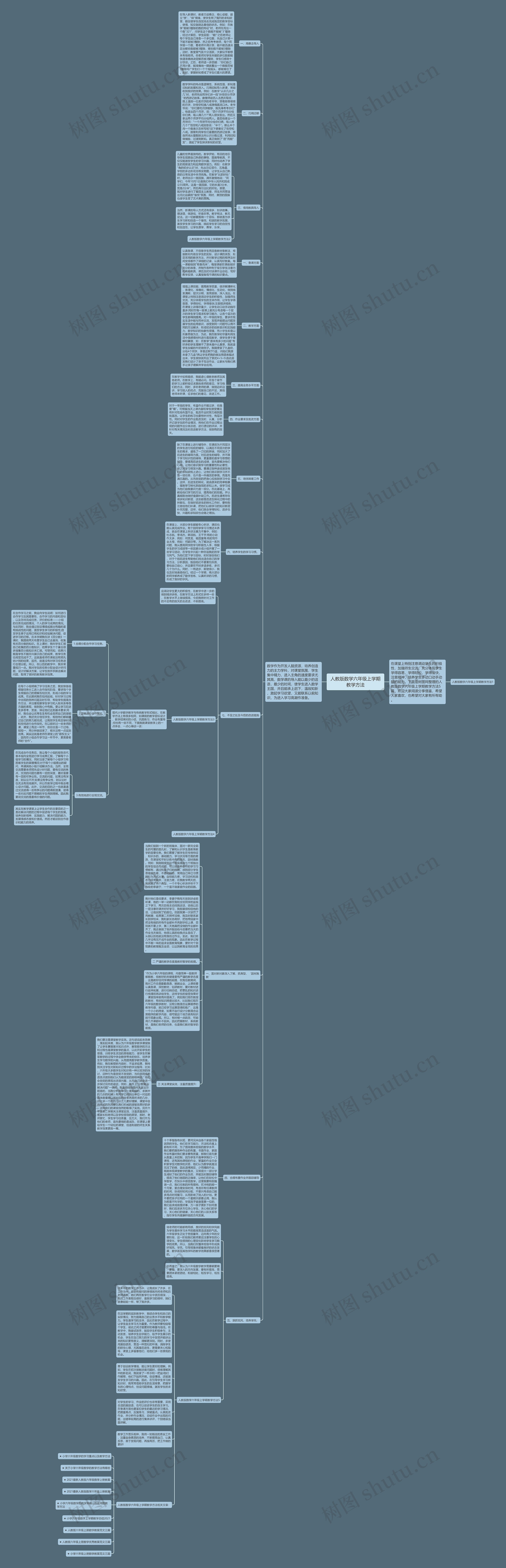 人教版数学六年级上学期教学方法思维导图