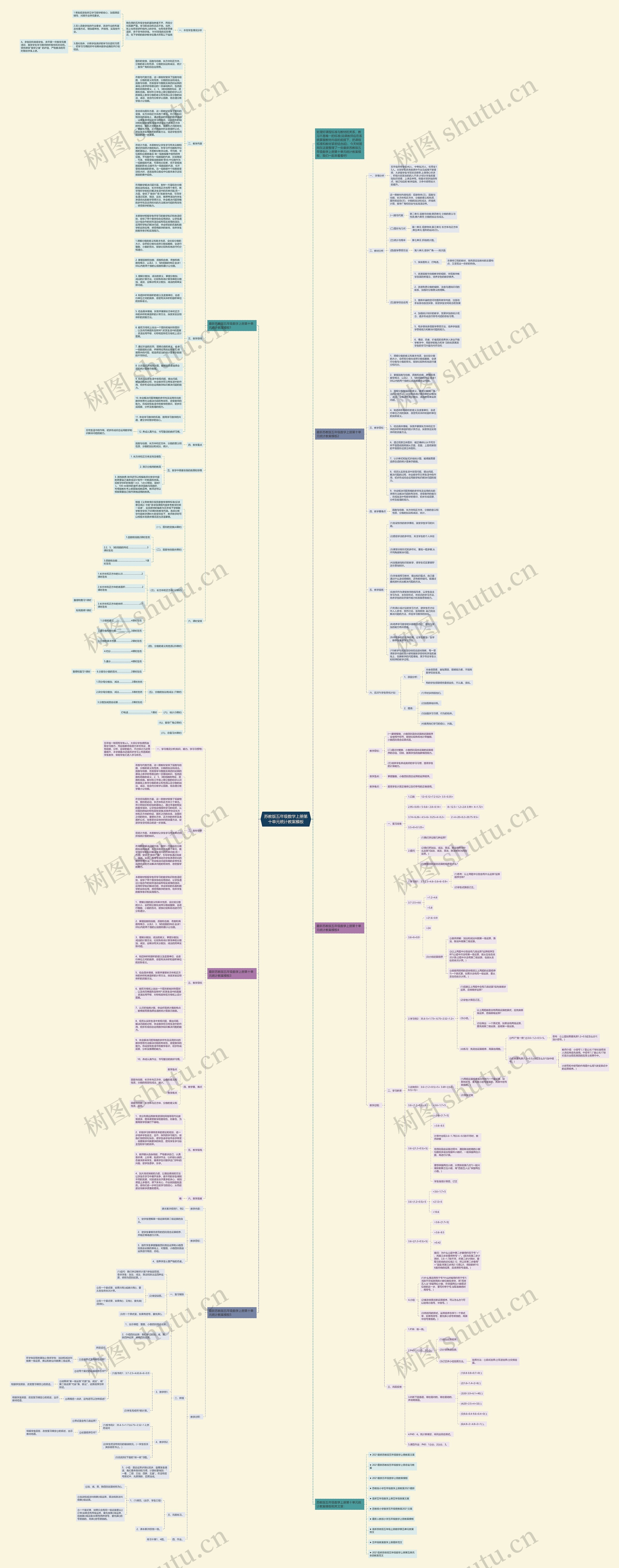 苏教版五年级数学上册第十单元统计教案思维导图