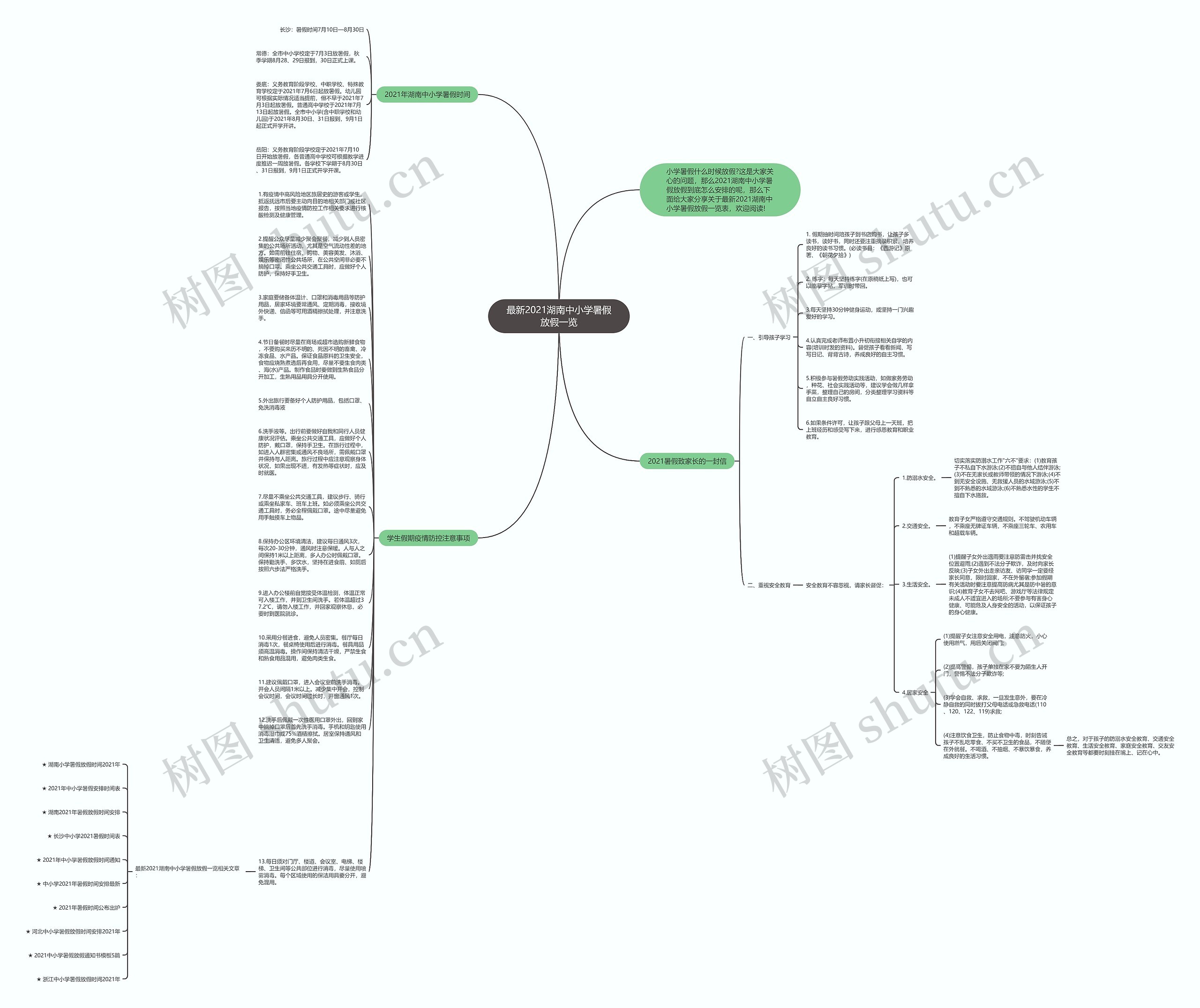 最新2021湖南中小学暑假放假一览思维导图