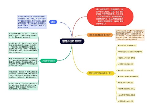 茶花养殖知识最新